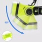 IPX8 Waterproof High Bright LED Diving Headlamp