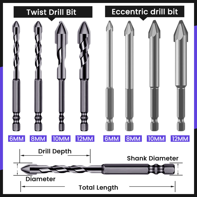Eccentric Drill Bit