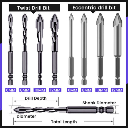 Eccentric Drill Bit