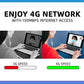 🔥Get 50% Off Today🔥4G LTE Router Wireless USB Mobile Broadband 150Mbps Wireless Network Card Adapter