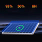 💯 Limited Time Half Price - Dual Lens Wireless Outdoor Solar Security Camera