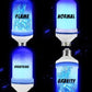 🎃 Halloween Early Bird Sale: 49% OFF 🔥 Gravity-Sensing LED Flame Bulb -- ⏳ While Supplies Last 💡