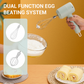 🥚 Half Price for a Limited Time - Cordless Electric Whipper