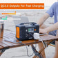 ⚡⚡ Limited Time Half Price - 200W Portable Power Station with Display