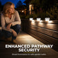 🏠Clip-On Solar Outdoor Accent Light | No-Wiring, Quick-Install for Gutters & Fences💡