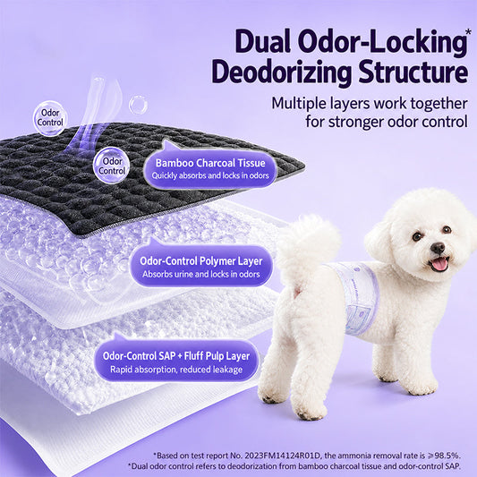 🐶 Odor Control Dog Diapers ✨ Super Absorbent & Leak-Proof Disposable Puppy Nappies for Incontinence, Heat Period