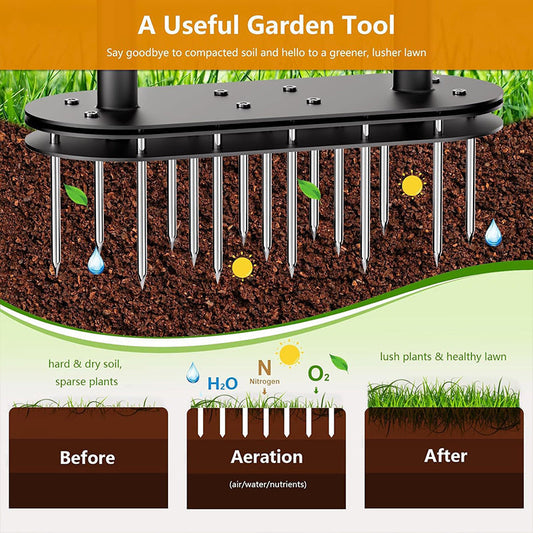 🌱 LIMITED-TIME 50% OFF! ⚙️ Heavy-Duty Manual Lawn Coring Aerator – Self-Cleaning, Adjustable Handle, Carbon Steel 🦶