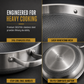 ⏳Time-Limited Special⏰ Thickened Stainless Steel Nonstick Stir Fry Pan with Lid Flat Bottom Cooking Wok with Dual Handles