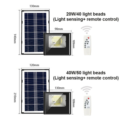 Hot Sale! ! ! Intelligent Light Sensing Outdoor Solar Light