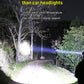 New Detachable Headlamp With Motion Sensor